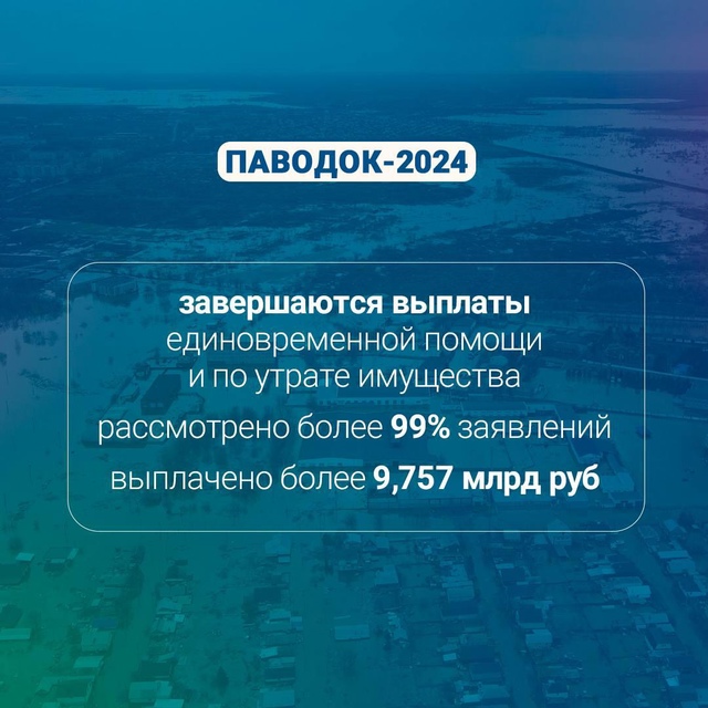 Выплаты пострадавшим от паводка индексируют в 1,5 раза